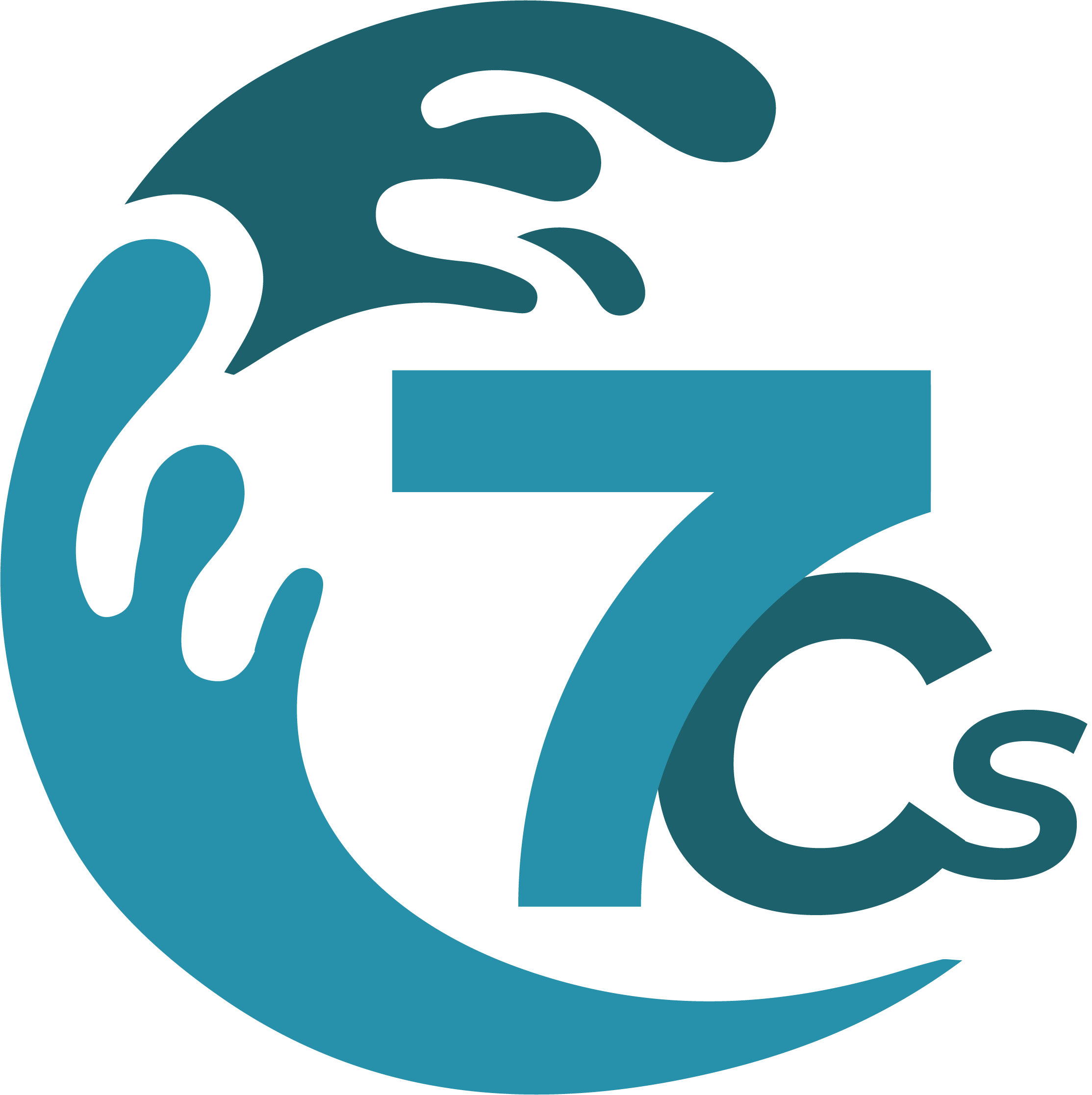 7Cs